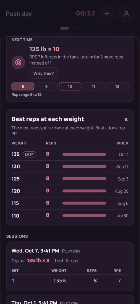 Next time: 135 lb × 10, with a Why this? button, with a rep range strip and Best reps at each weight below.
