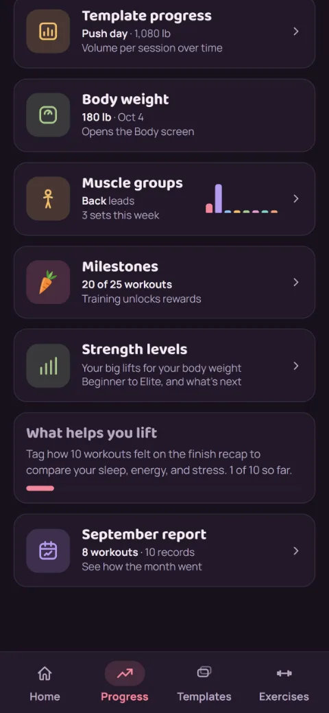 The Progress screen: the This week line under the bunny, and a September report tile at the bottom.