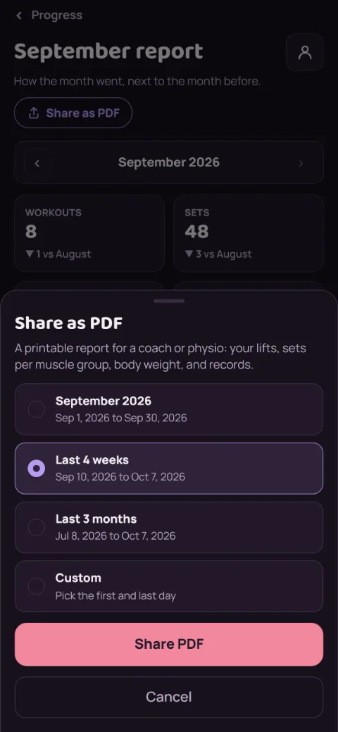 The Share as PDF sheet: the month, Last 4 weeks (picked), Last 3 months, and Custom, with a Share PDF button.
