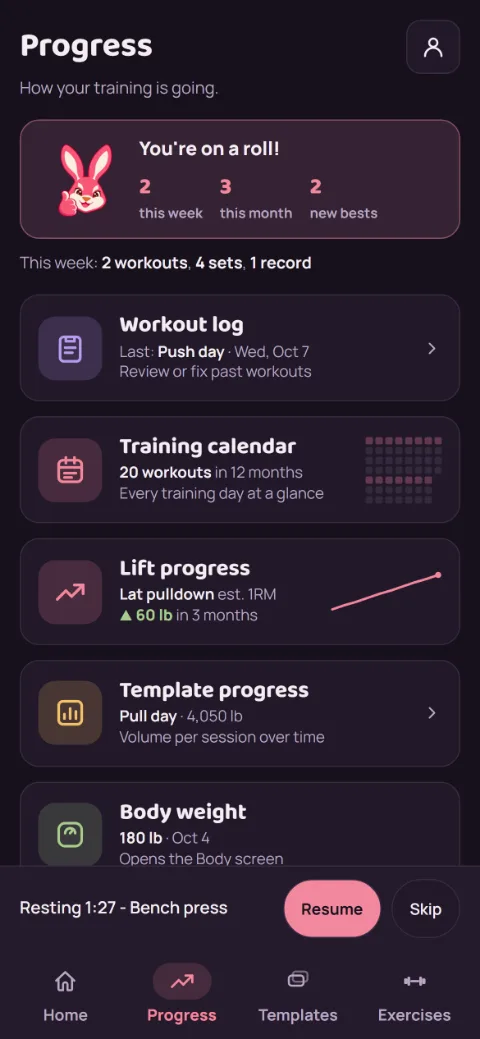 The Progress screen with a Resting bar above the tabs, with Resume and Skip buttons.